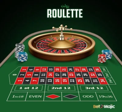 اپلیکیشن سایت بت مجیک